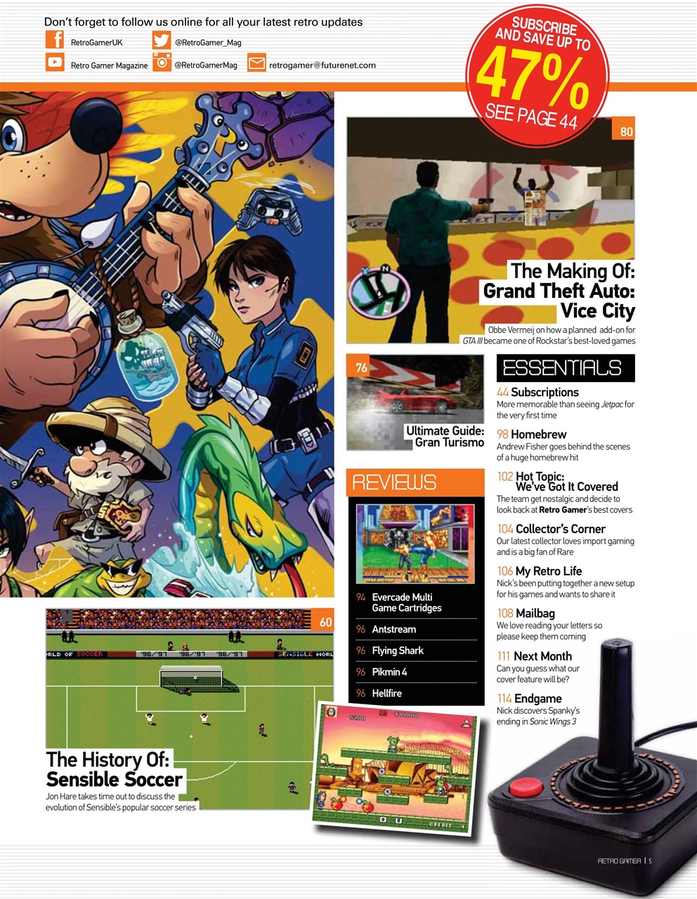 Retro Gamer Preview Pages