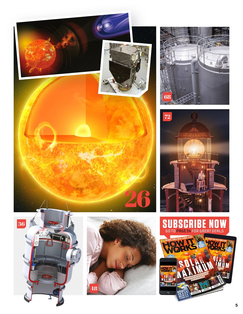 How It Works Preview Pages