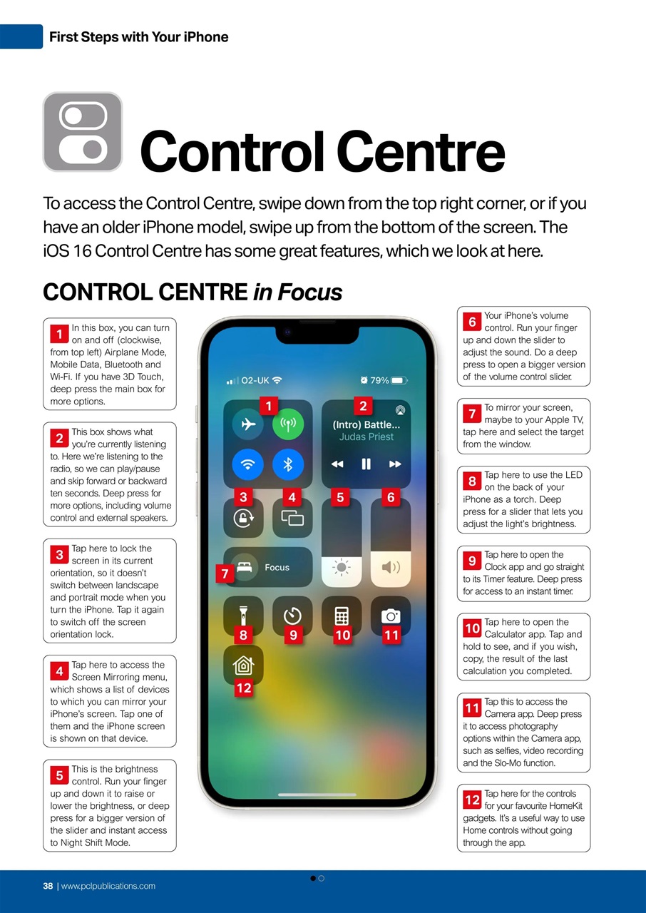 iPhone User - Master your iPhone and iOS Preview Pages