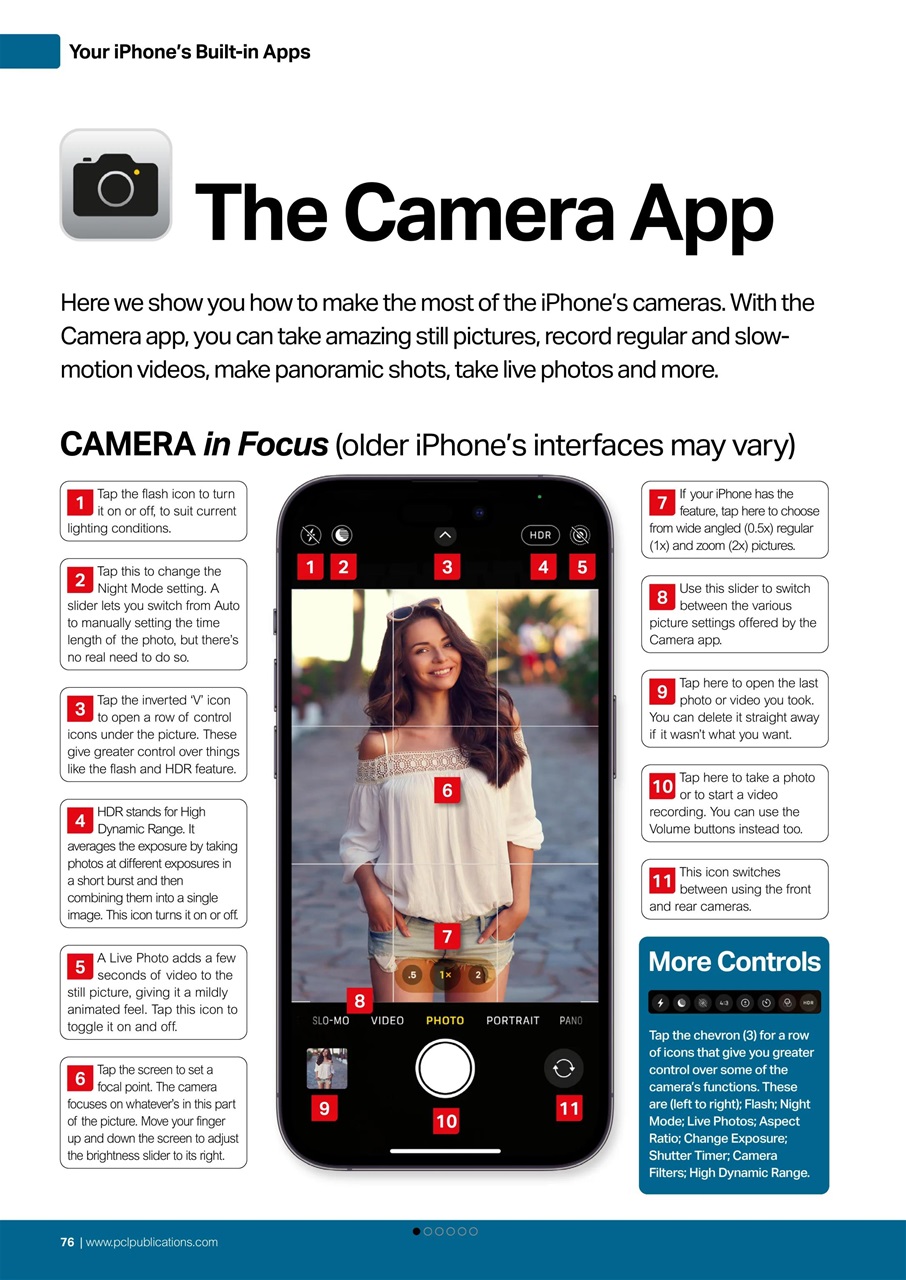iPhone User - Master your iPhone and iOS Preview Pages