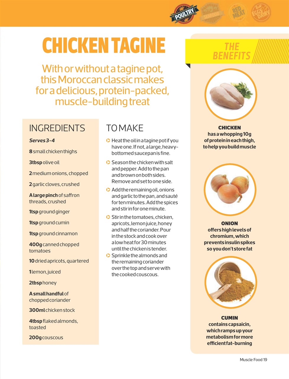 Men’s Fitness Guides Preview Pages