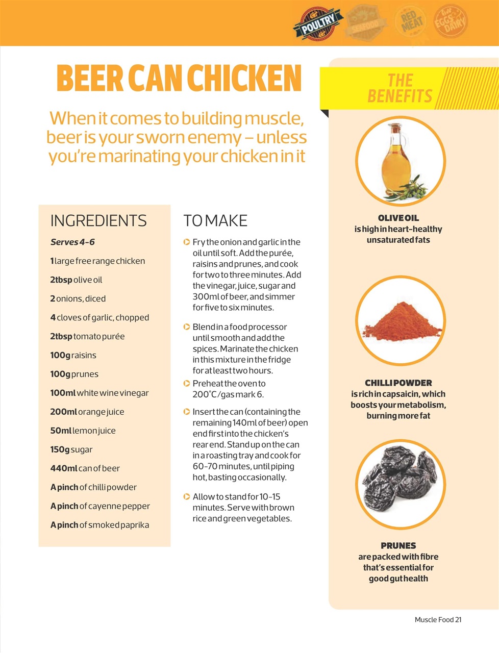 Men’s Fitness Guides Preview Pages