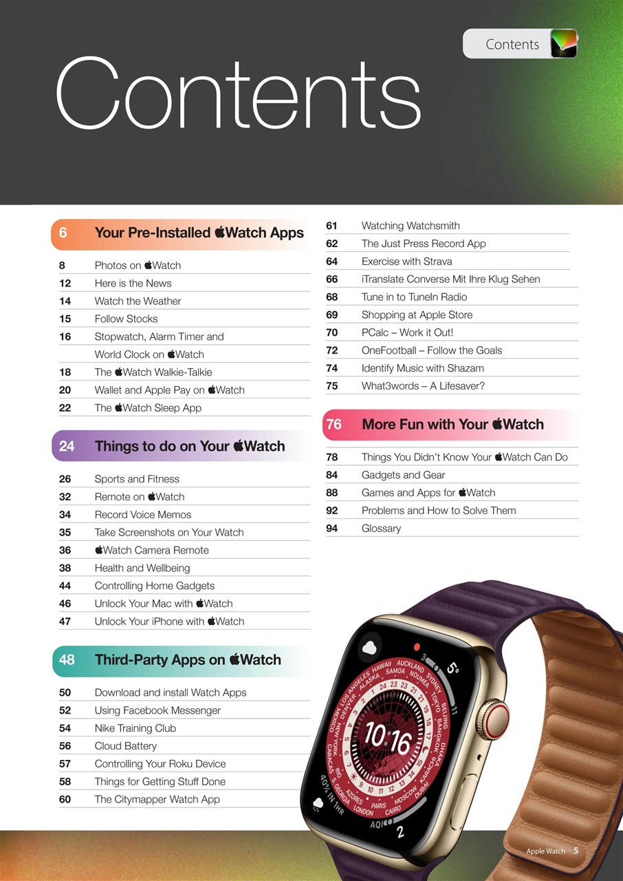 Essential Apple User Preview Pages