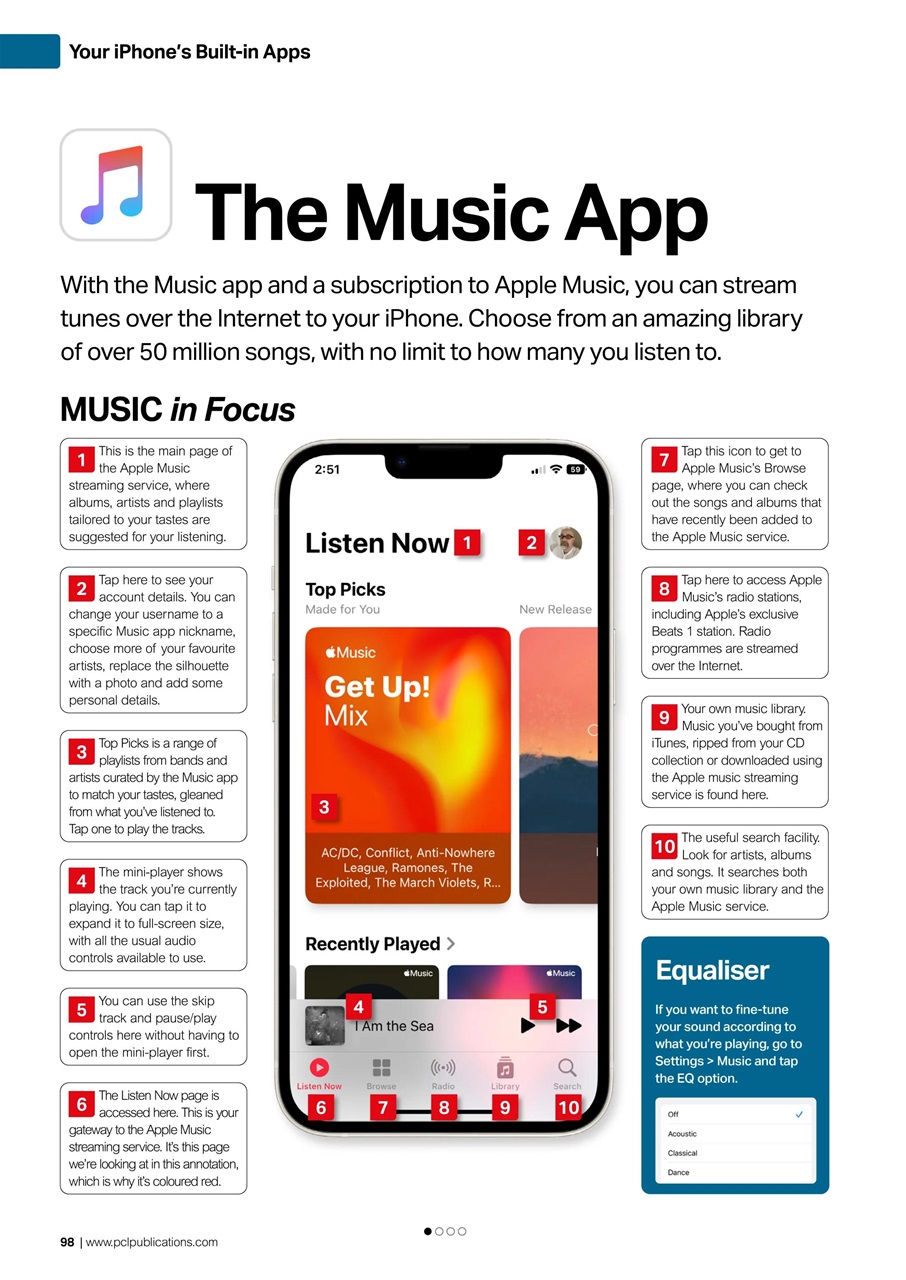 Essential Apple User Preview Pages
