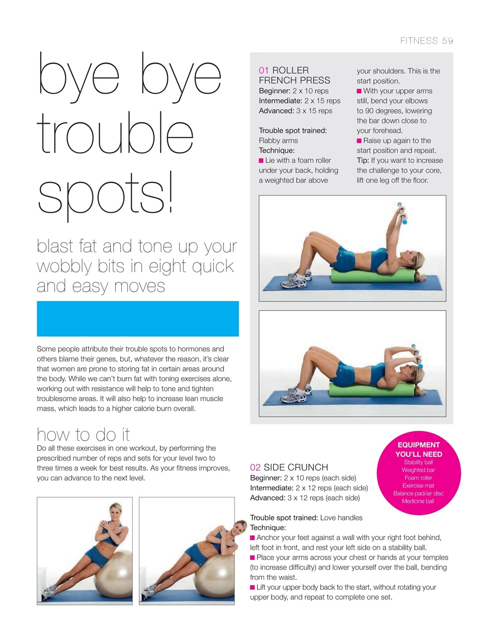 Women’s Fitness Guides Preview Pages