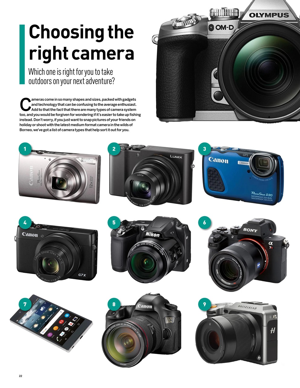 Digital Camera User Preview Pages