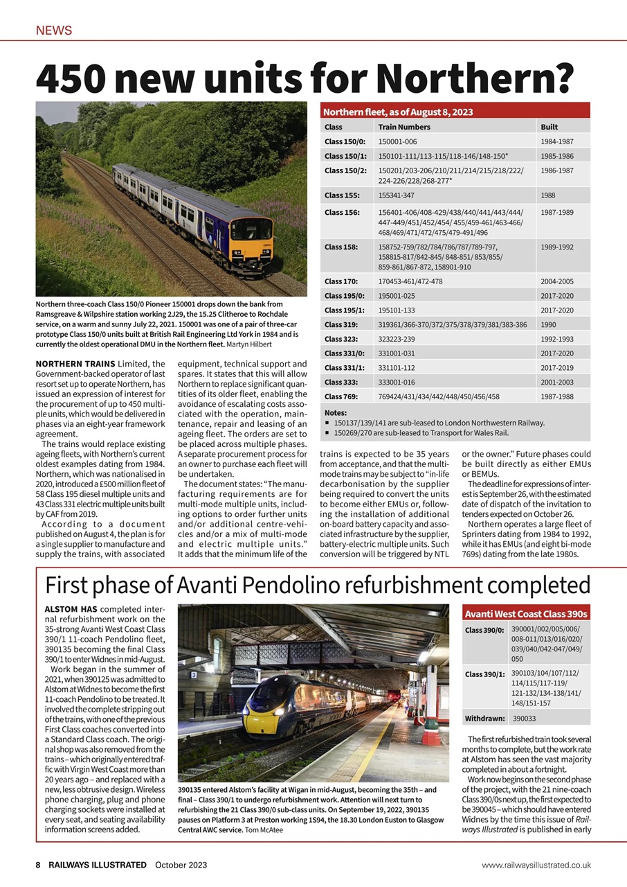 Railways Illustrated Preview Pages