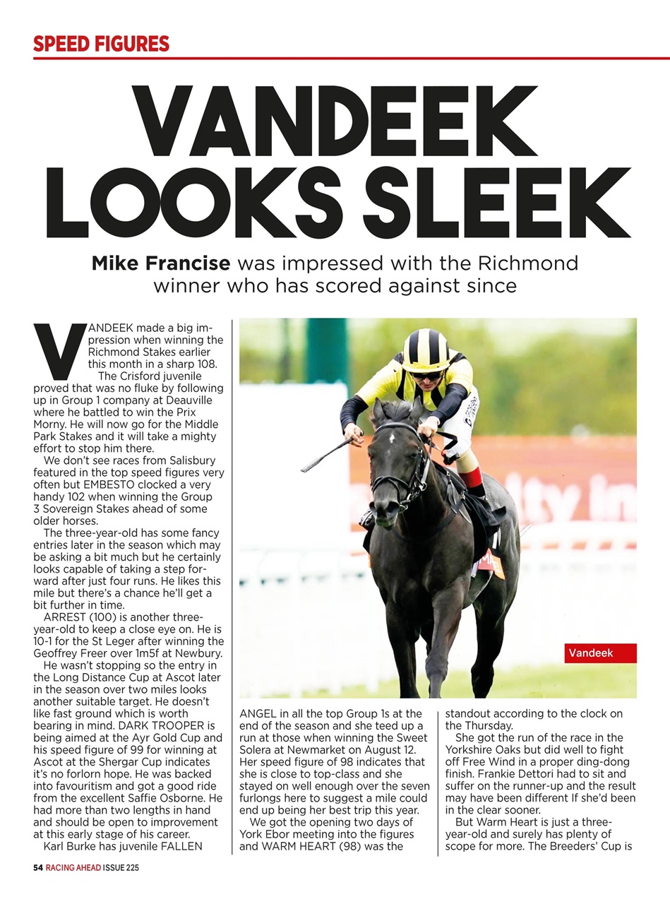 Racing Ahead Preview Pages