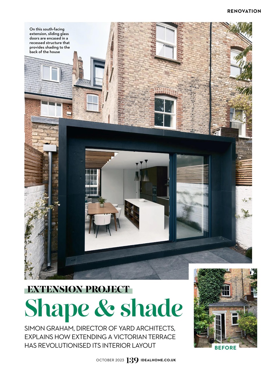 Ideal Home Preview Pages