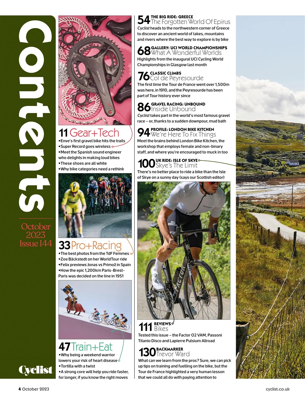 Cyclist Preview Pages