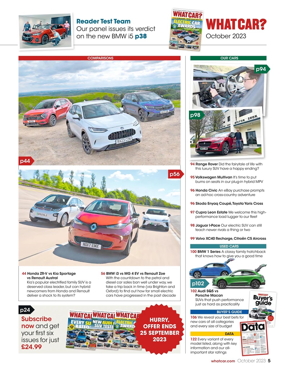 What Car? Preview Pages