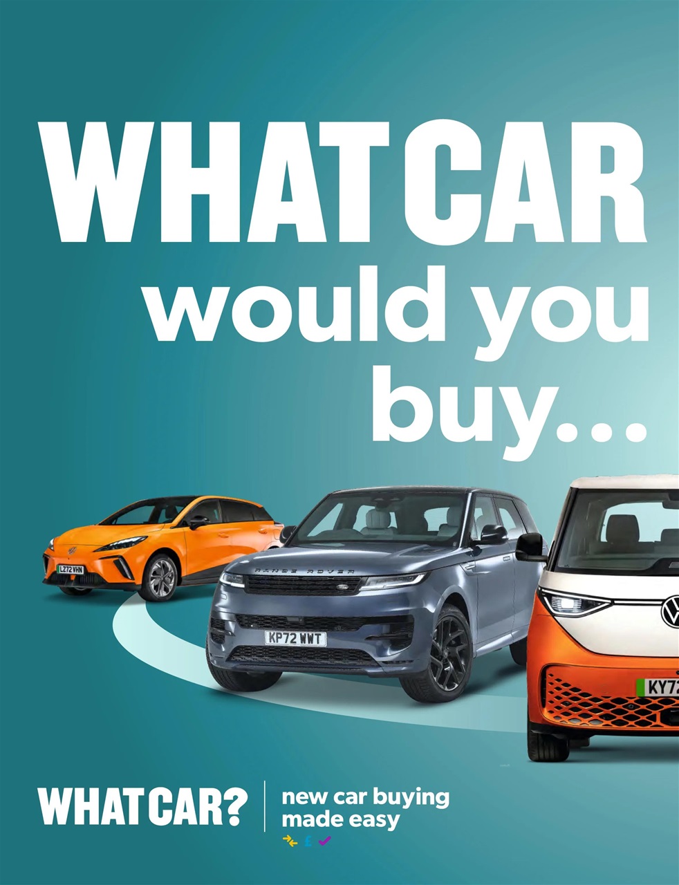 What Car? Preview Pages