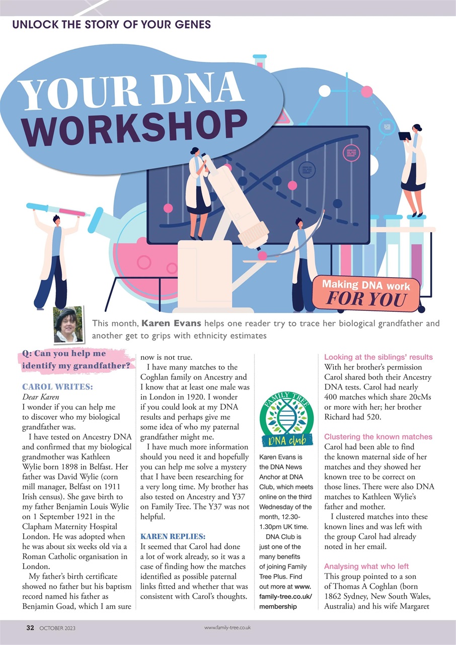 Family Tree Preview Pages