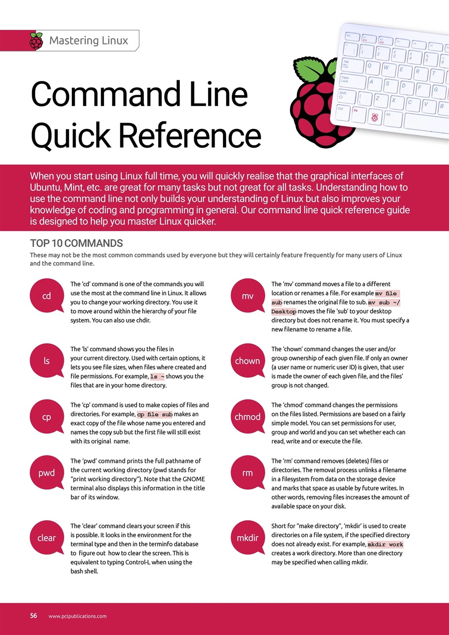 Coding User Preview Pages