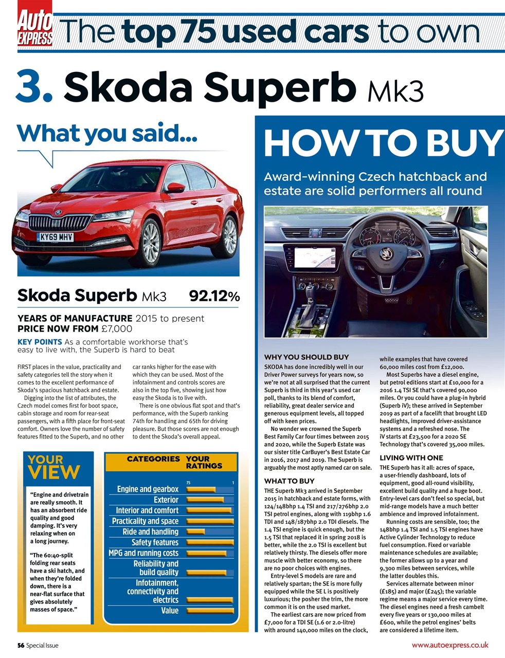 Auto Express Preview Pages