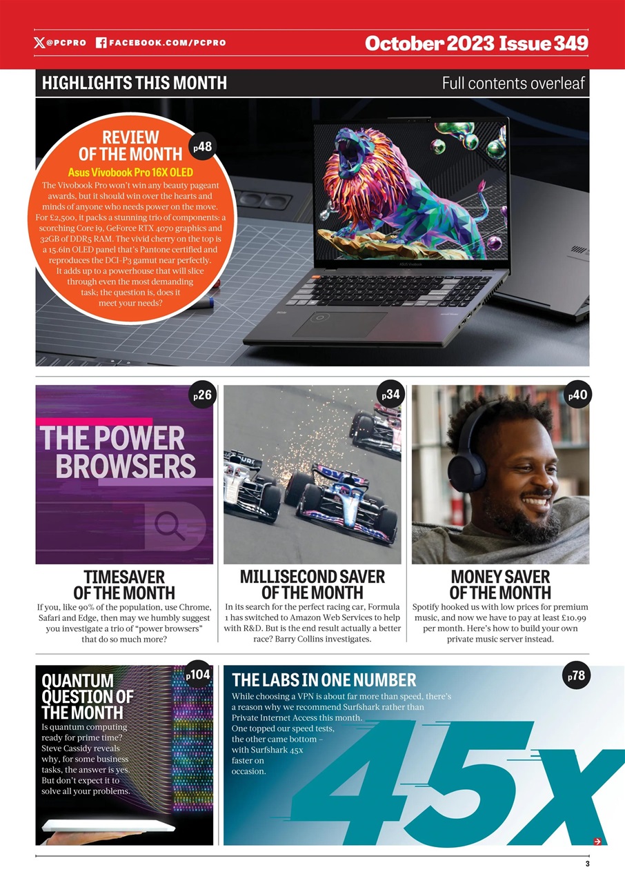 PC Pro Preview Pages