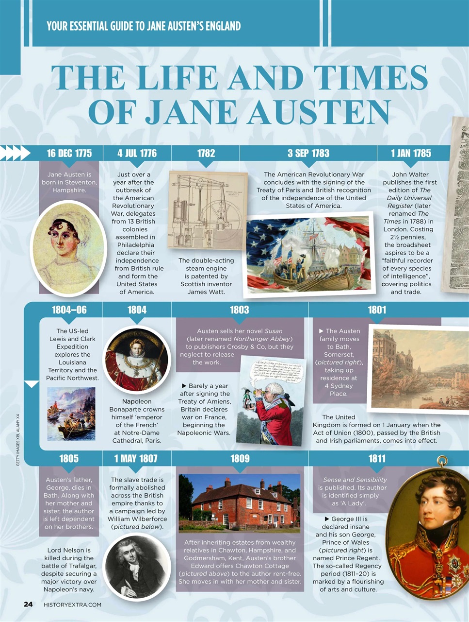 BBC History Revealed Magazine Preview Pages