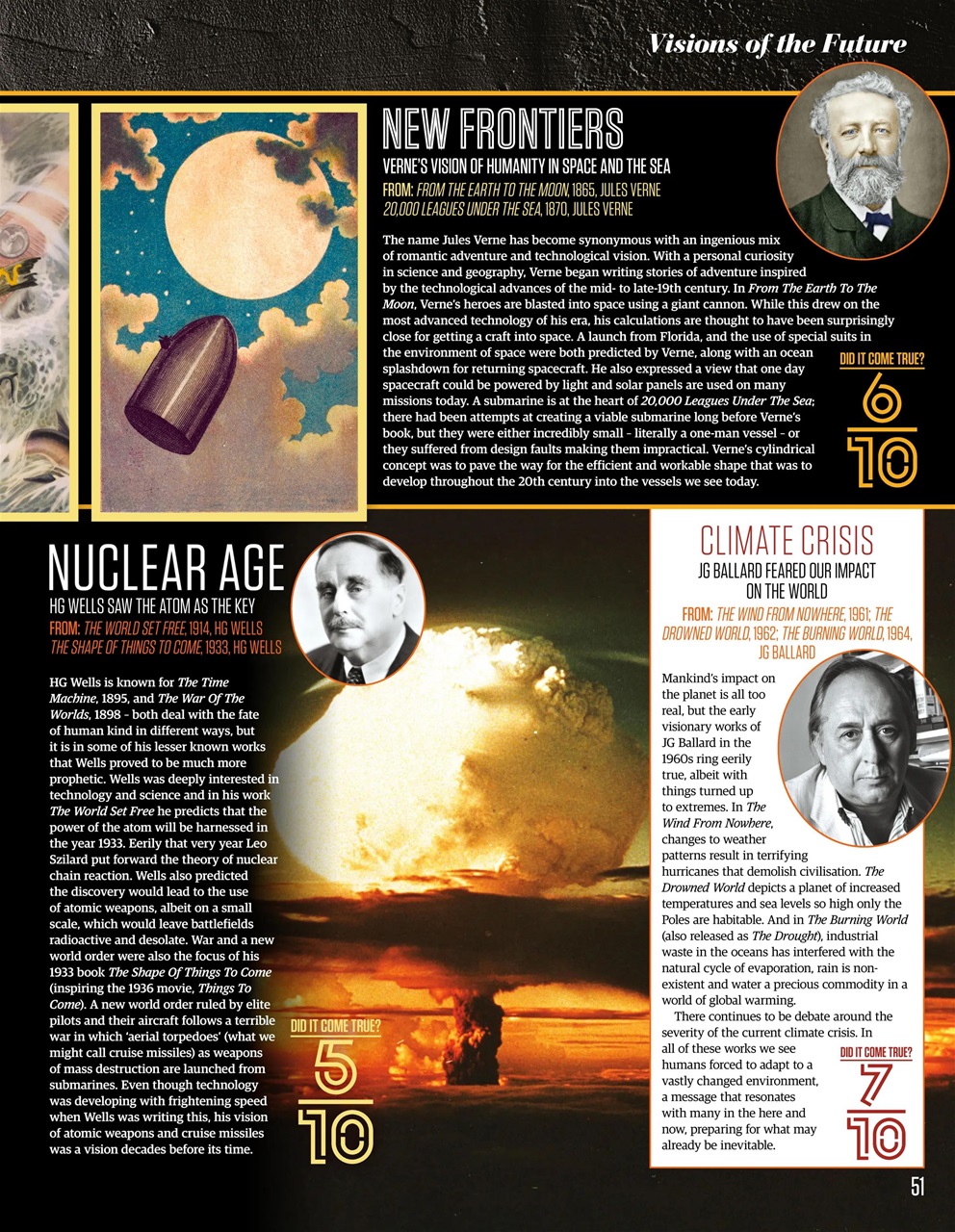 All About History Preview Pages