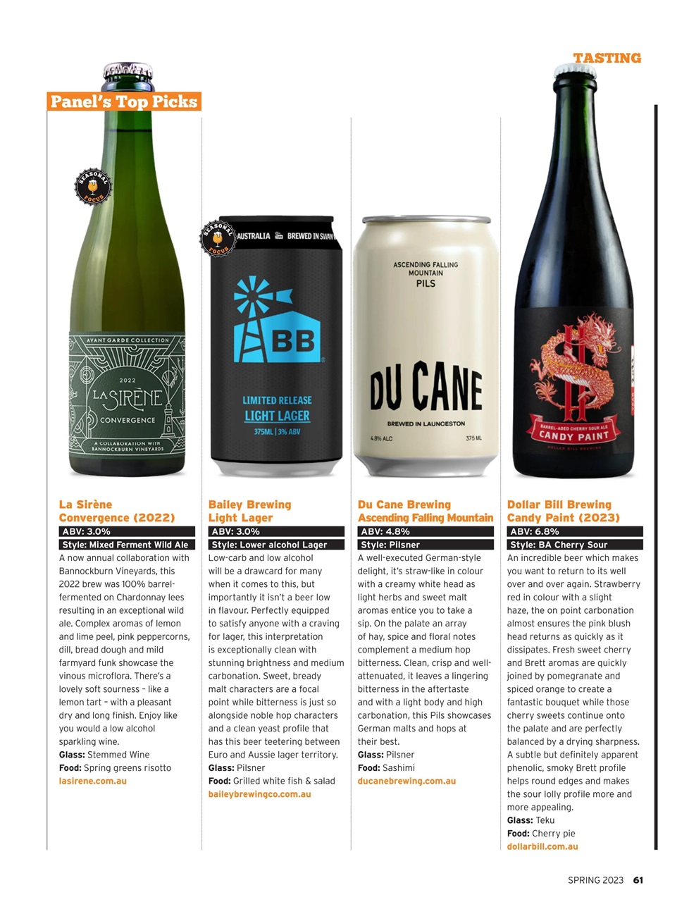 Beer and Brewer Preview Pages