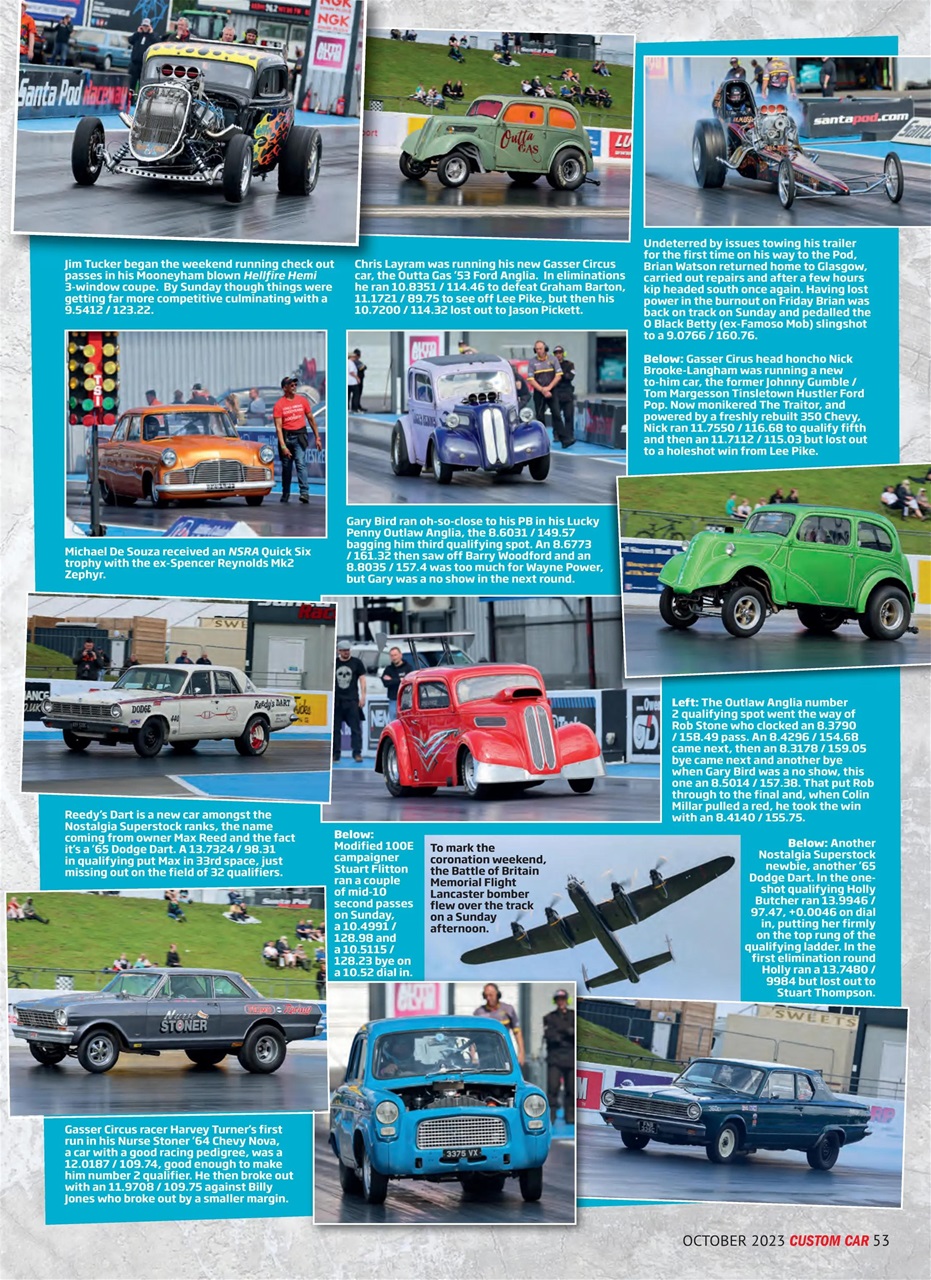 Custom Car Preview Pages