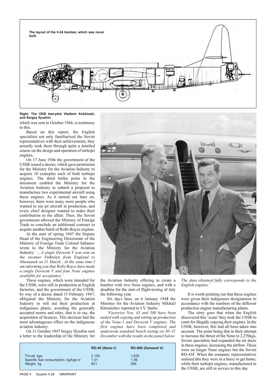 Warpaint Preview Pages