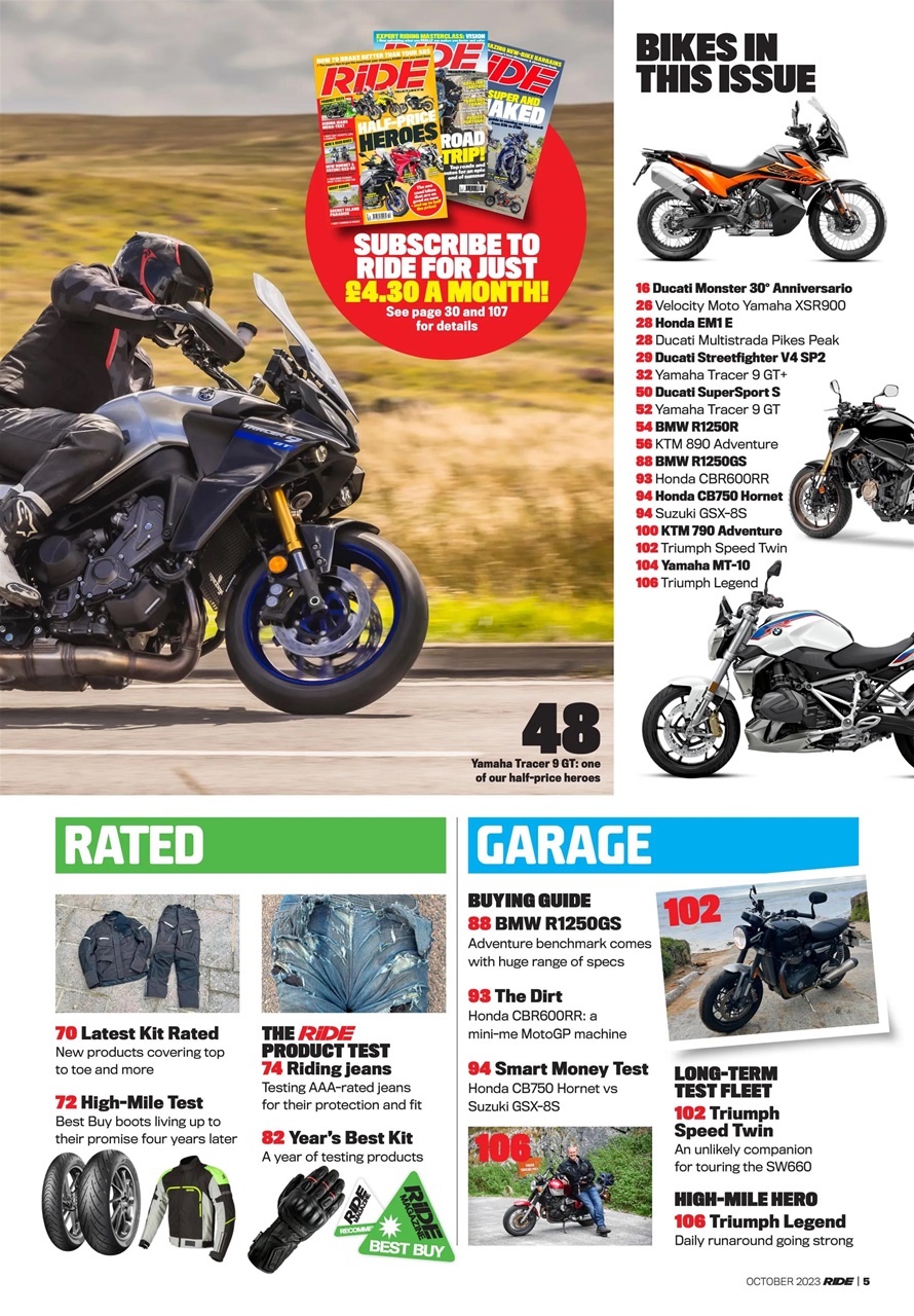 Ride Preview Pages