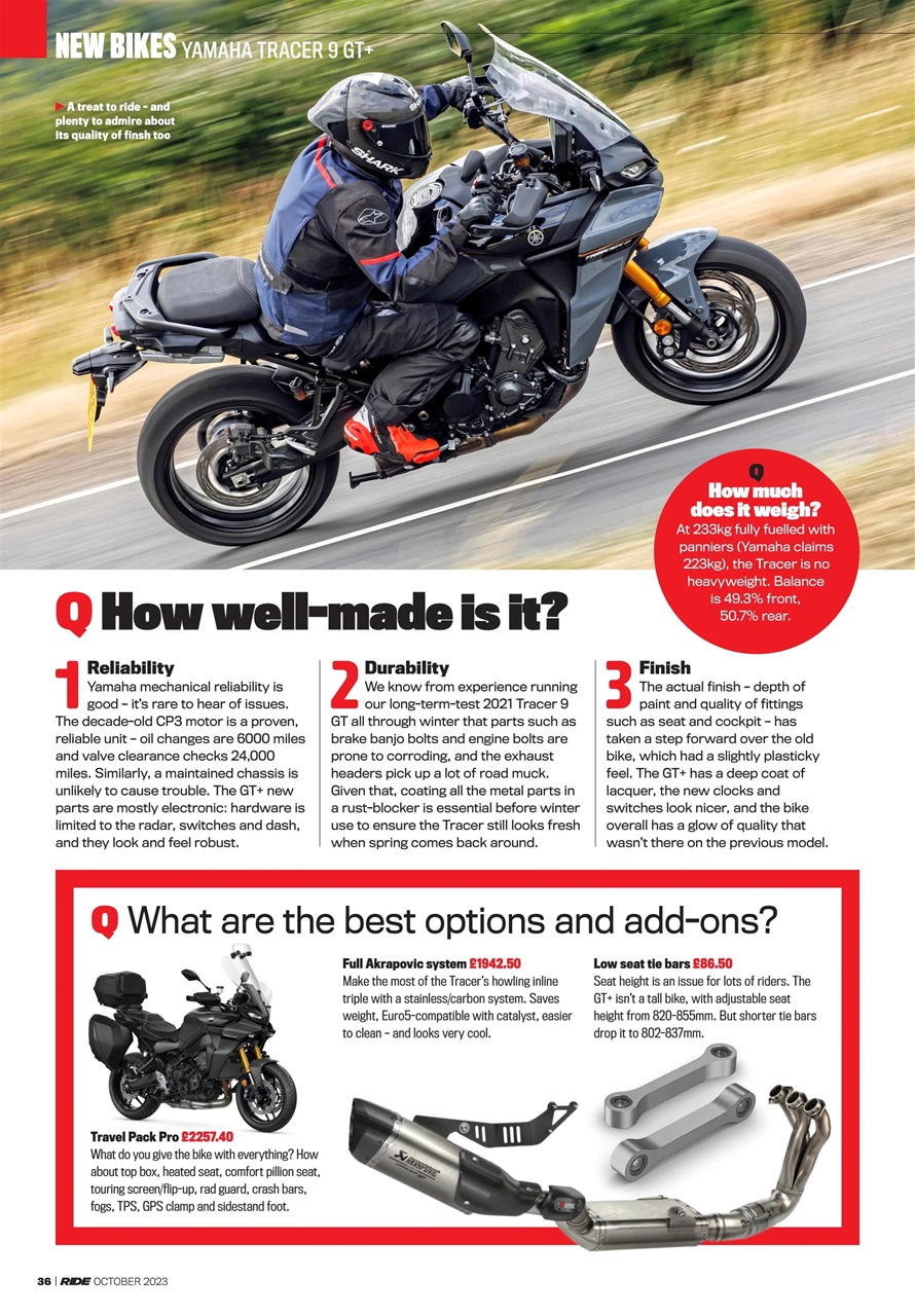 Ride Preview Pages