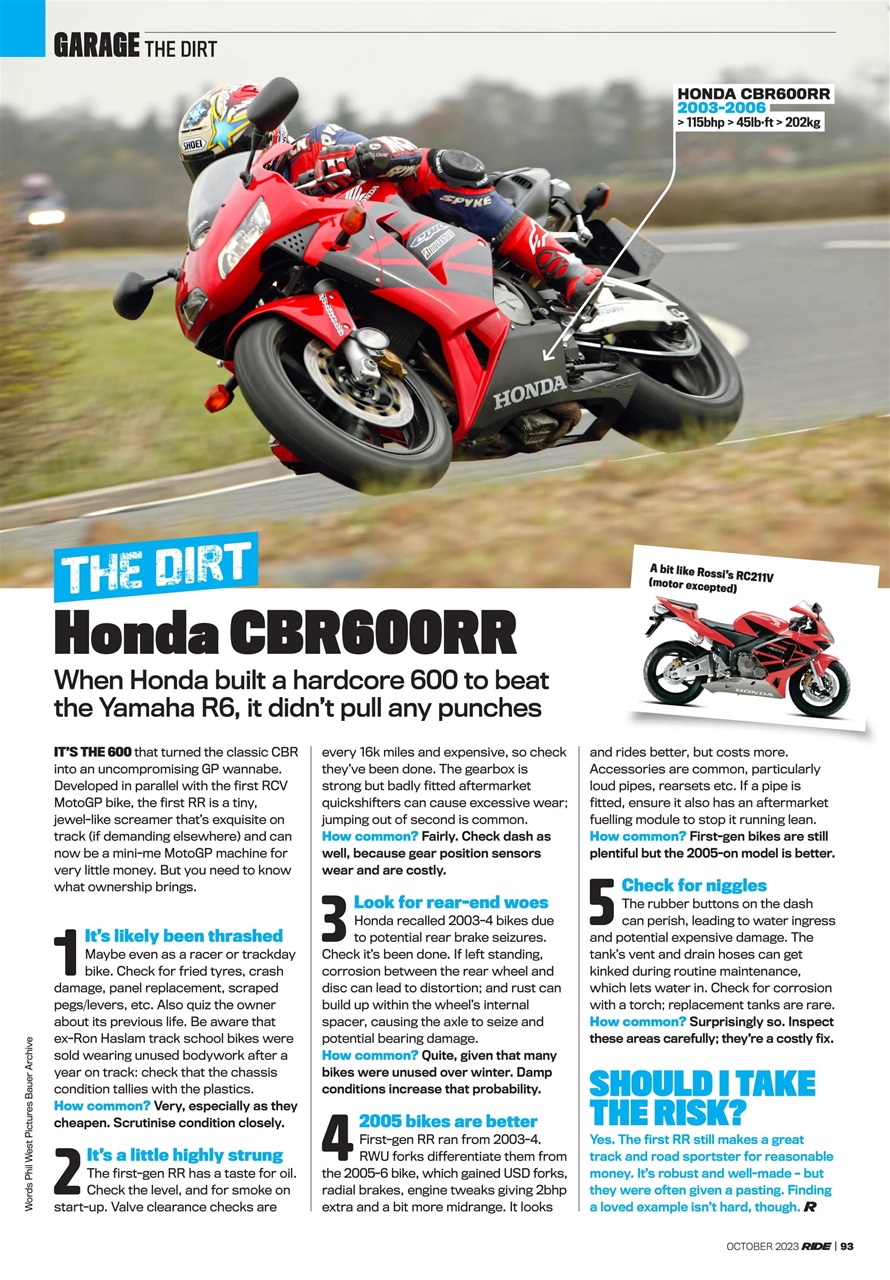 Ride Preview Pages