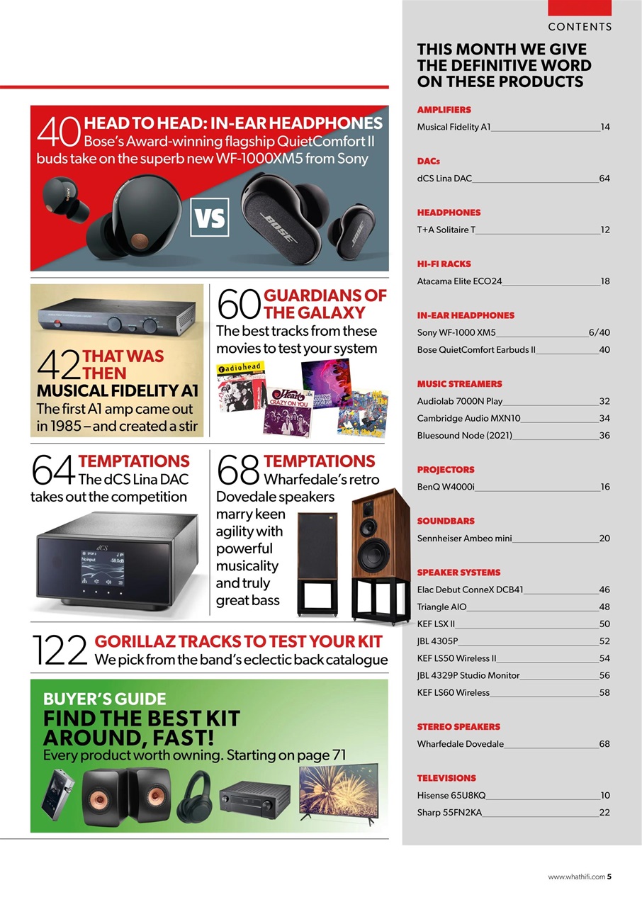 What HiFi Preview Pages