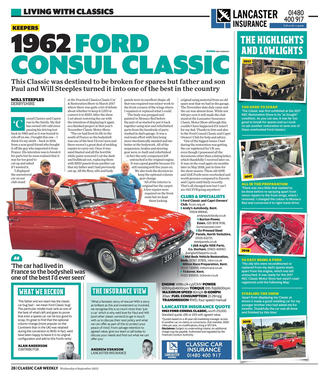 Classic Car Weekly Preview Pages