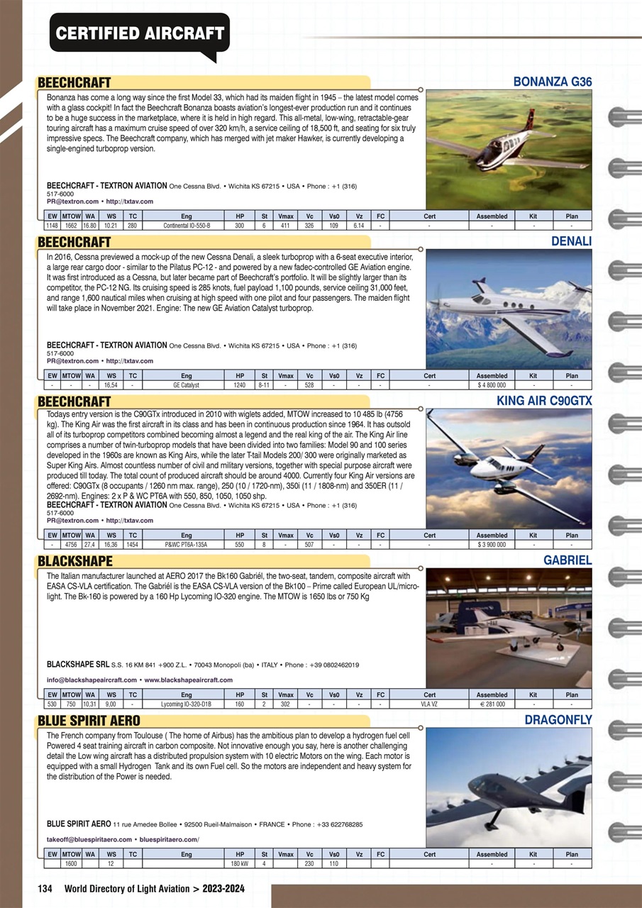 Aviation et Pilote Preview Pages