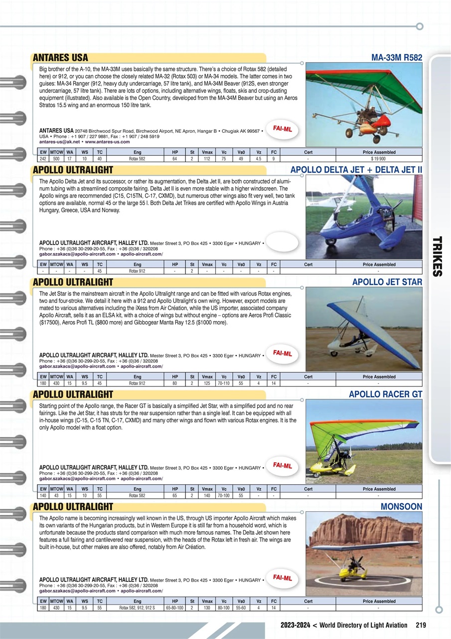 Aviation et Pilote Preview Pages