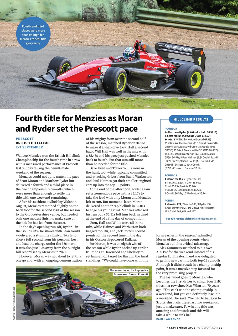 Autosport Preview Pages