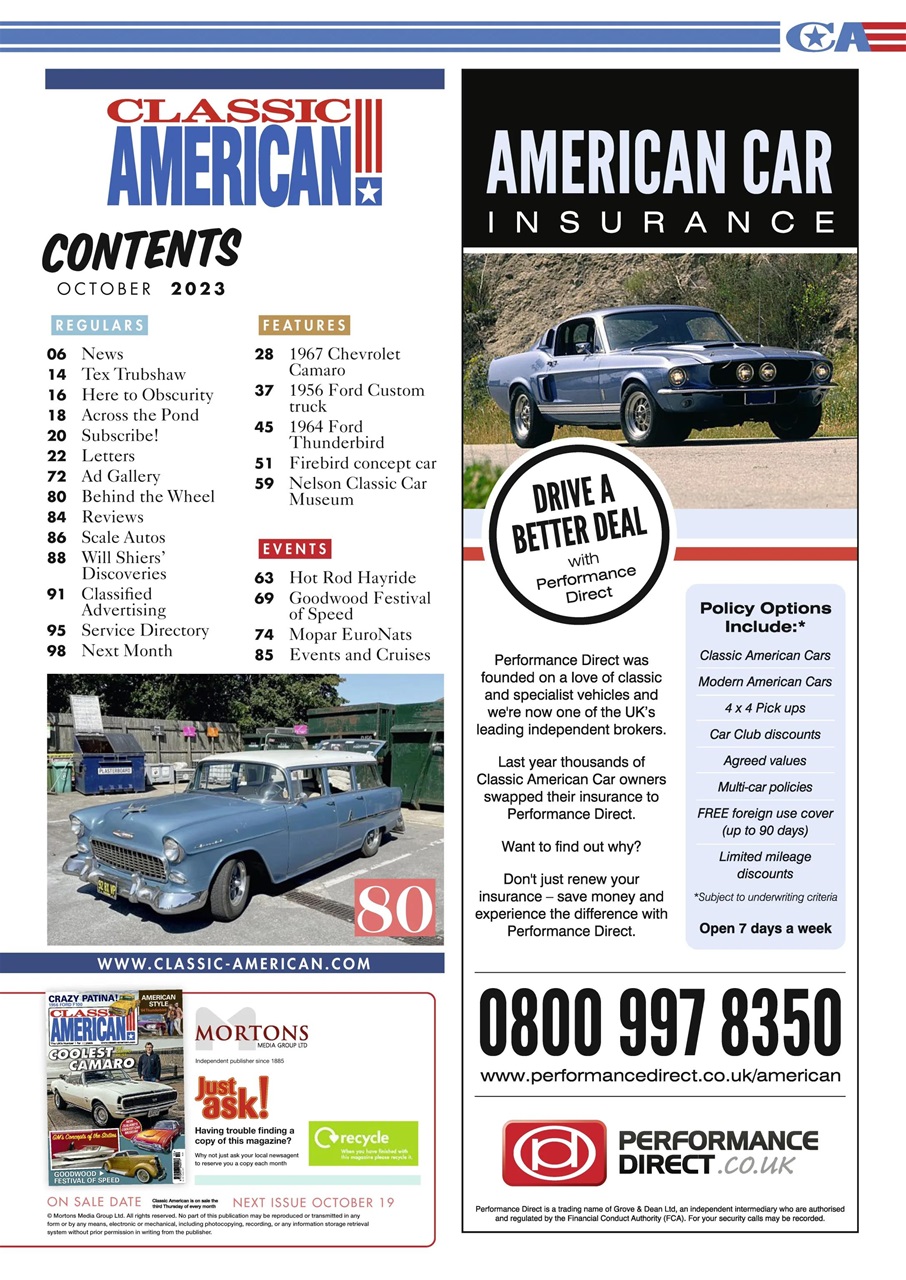 Classic American Magazine Preview Pages