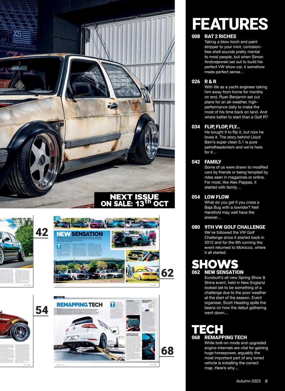 Performance VW Preview Pages