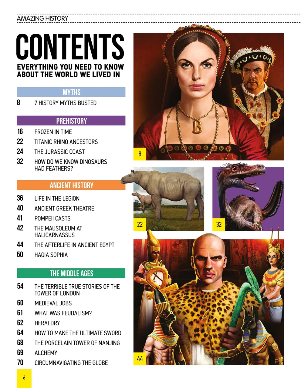 How It Works Bookazine Preview Pages