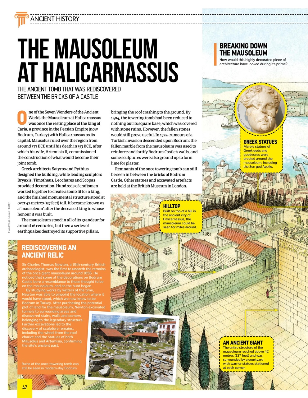 How It Works Bookazine Preview Pages