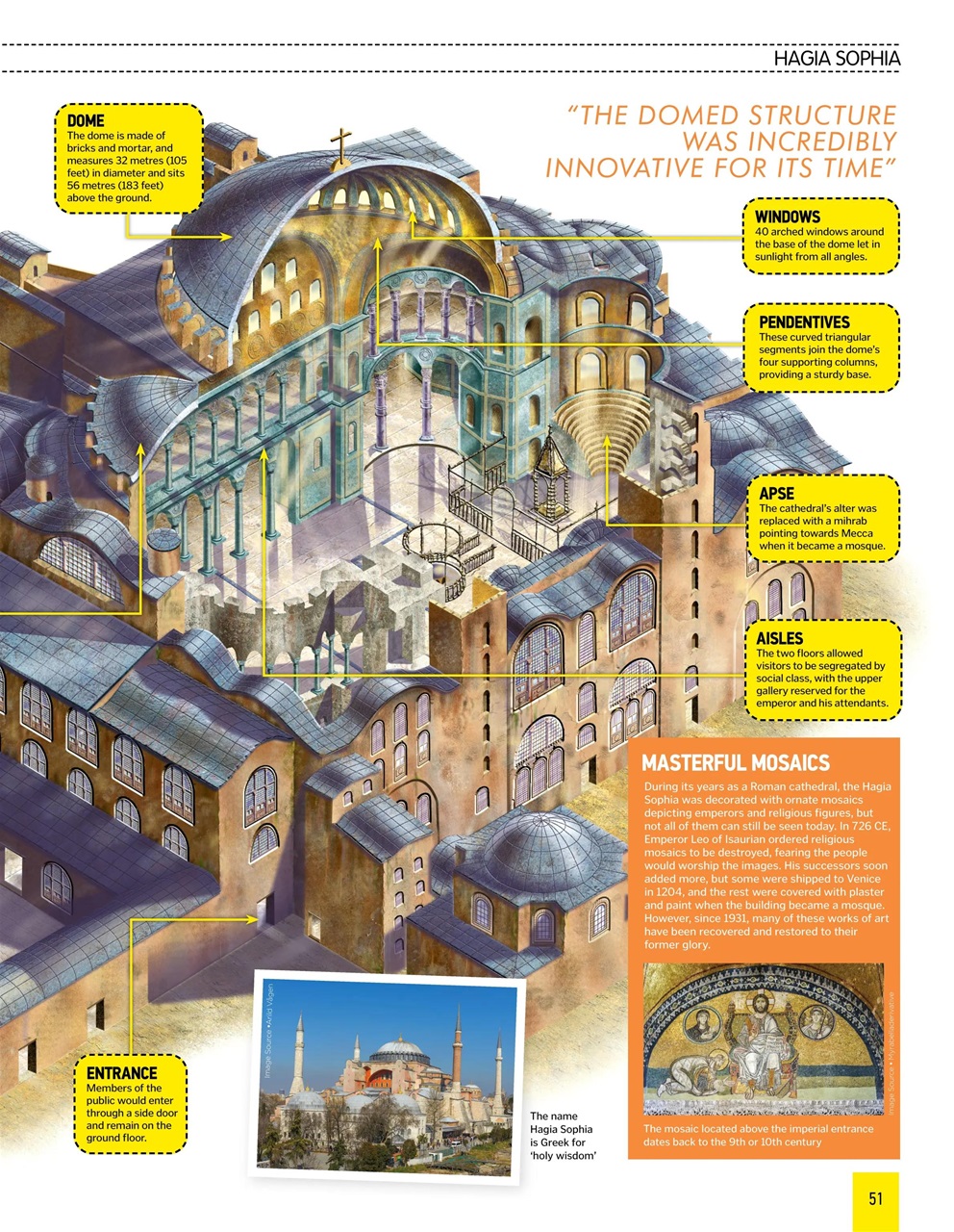 How It Works Bookazine Preview Pages