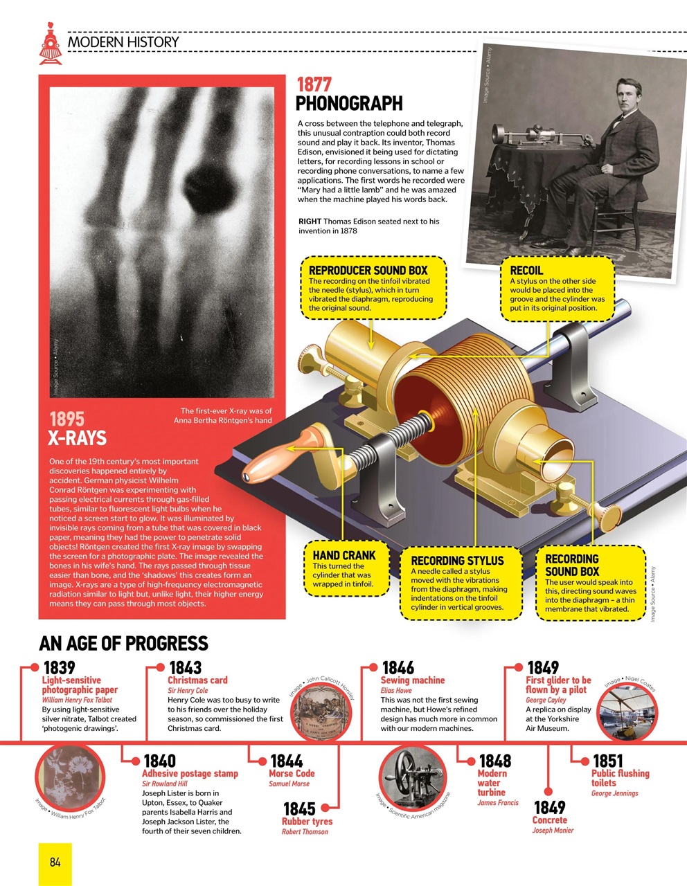 How It Works Bookazine Preview Pages