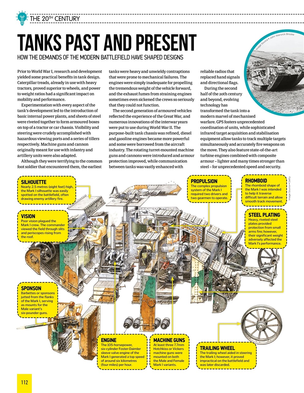 How It Works Bookazine Preview Pages