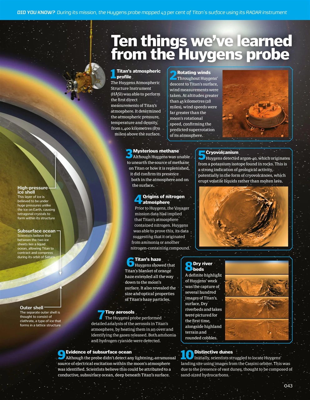 How It Works Bookazine Preview Pages