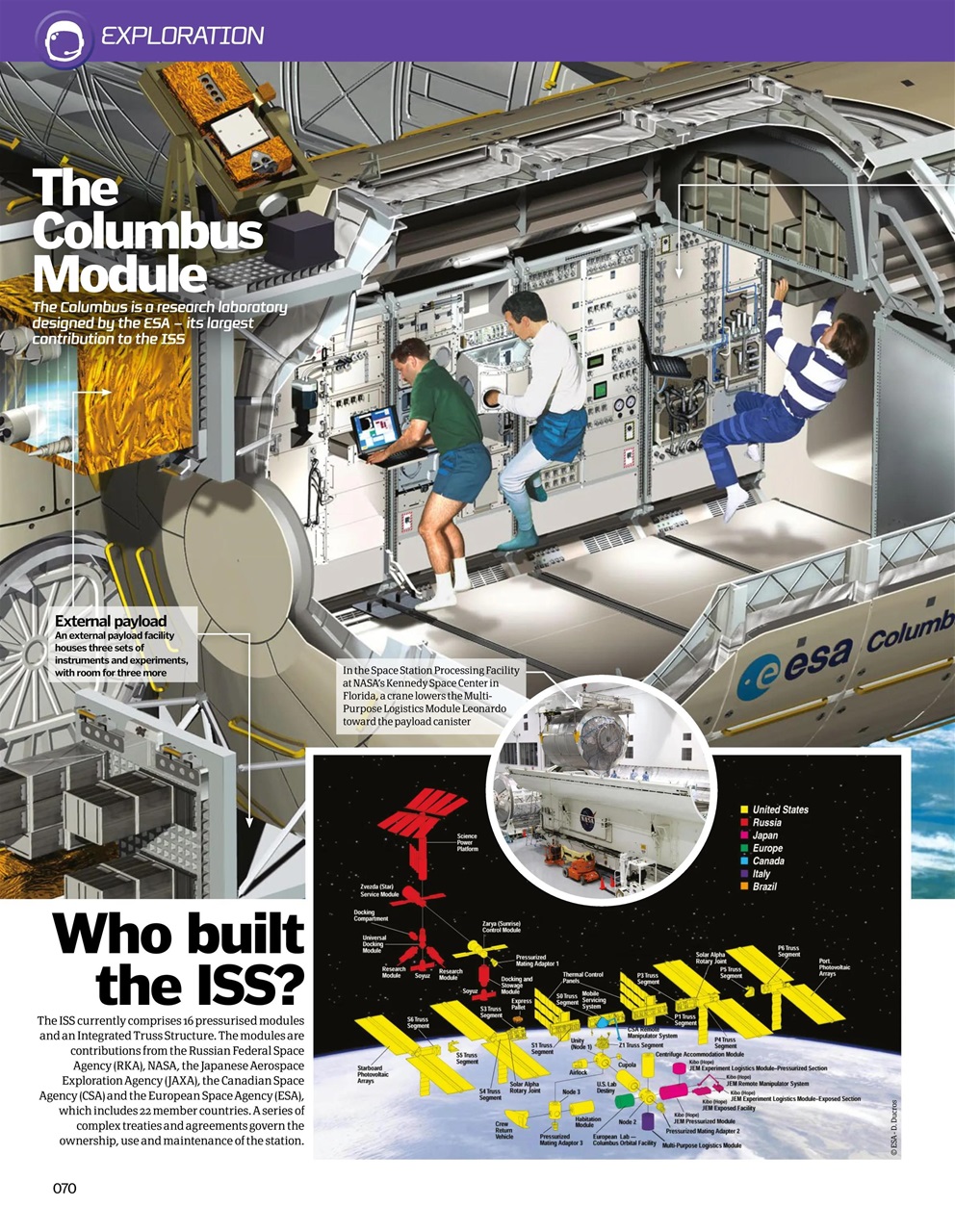 How It Works Bookazine Preview Pages