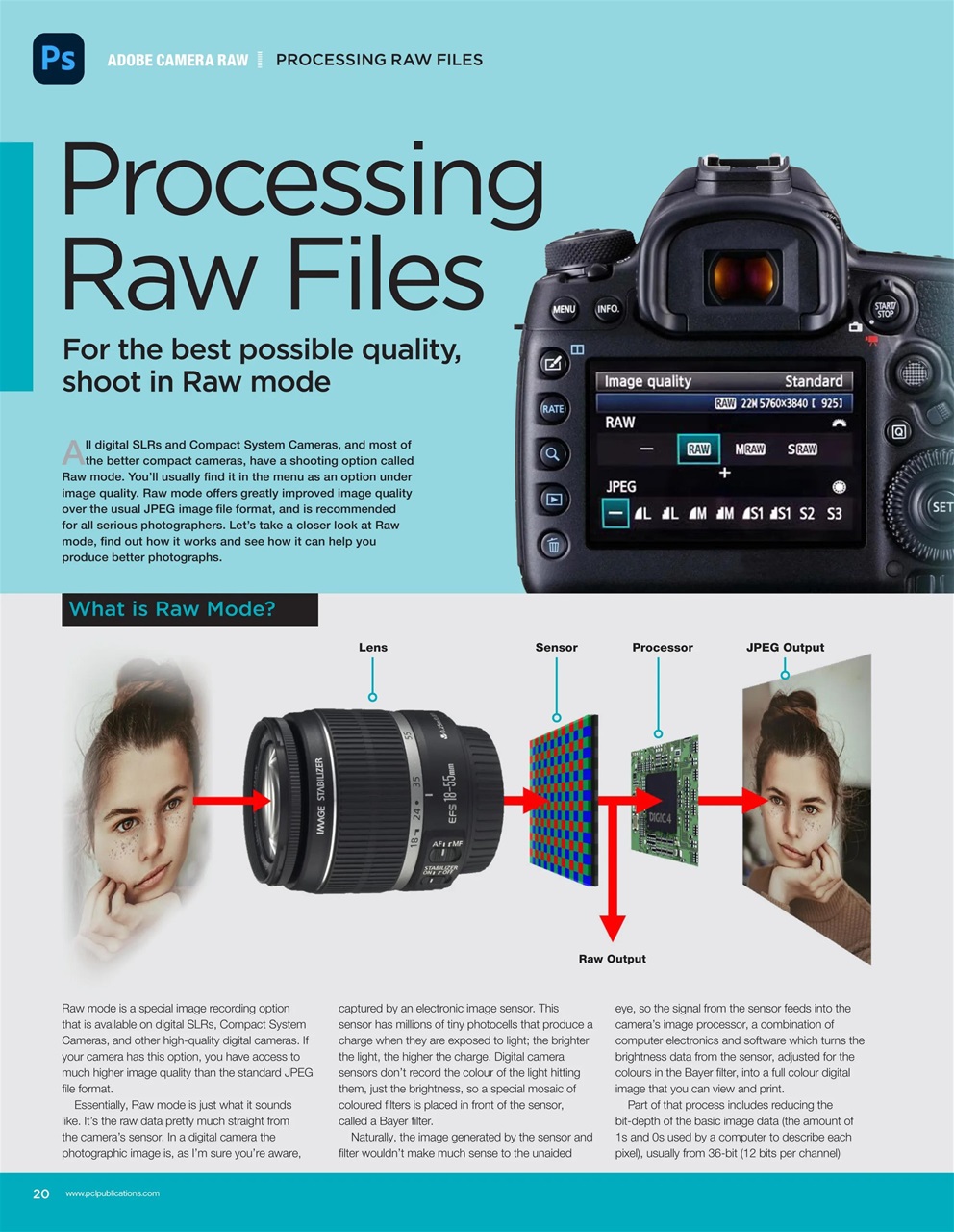 Photoshop User Preview Pages