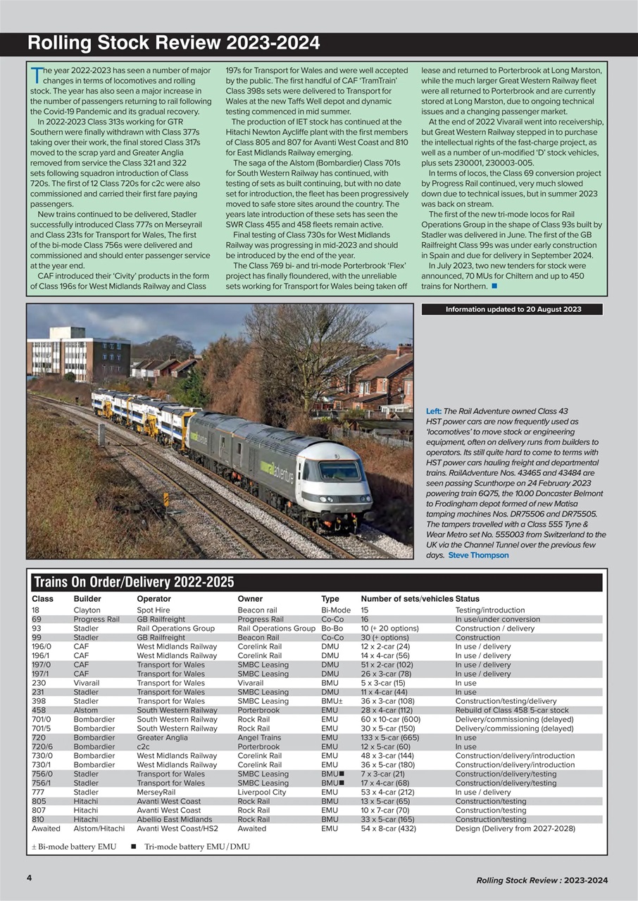 Modern Railways Preview Pages