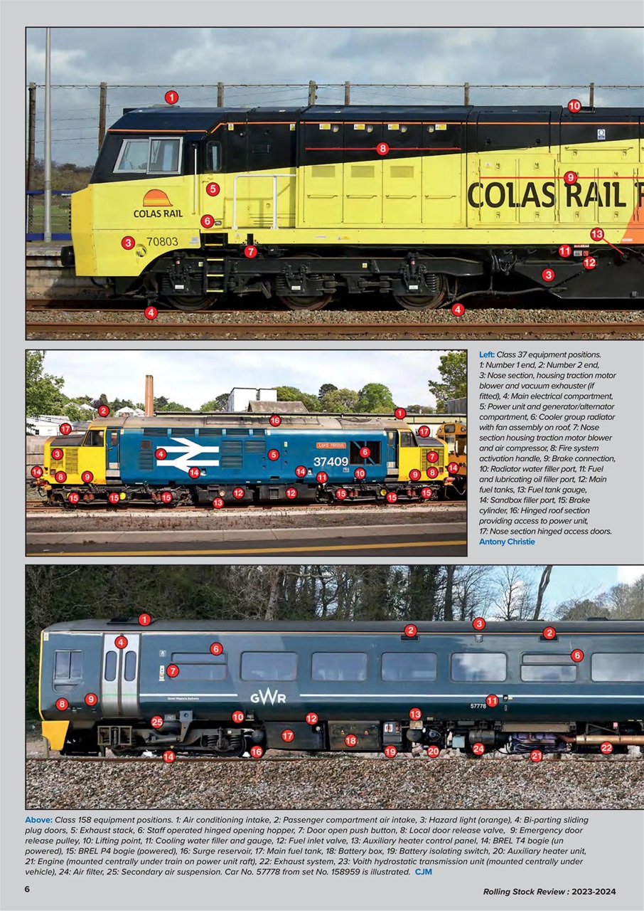 Modern Railways Preview Pages