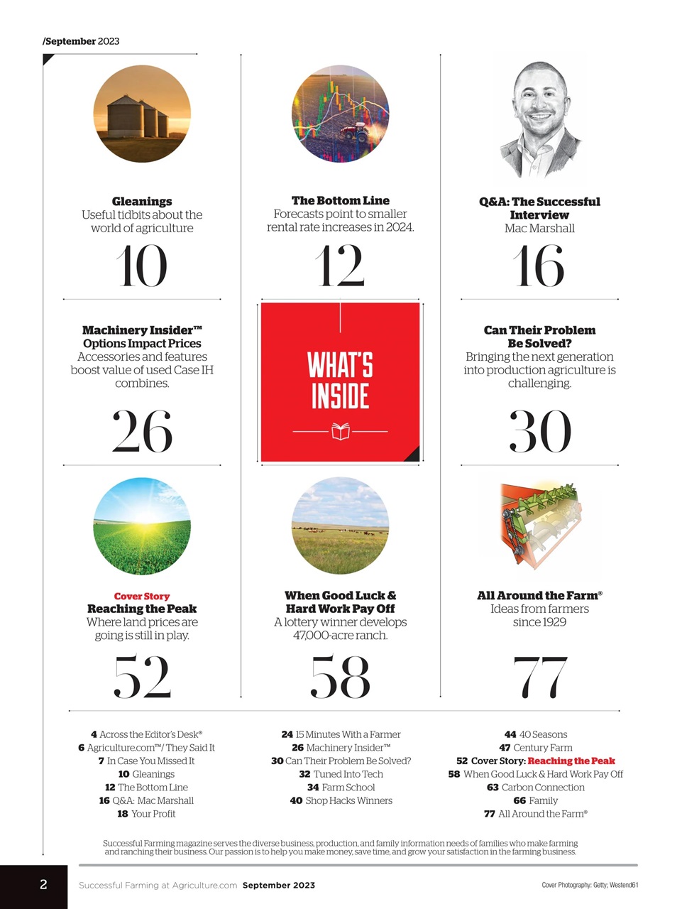 Successful Farming Preview Pages