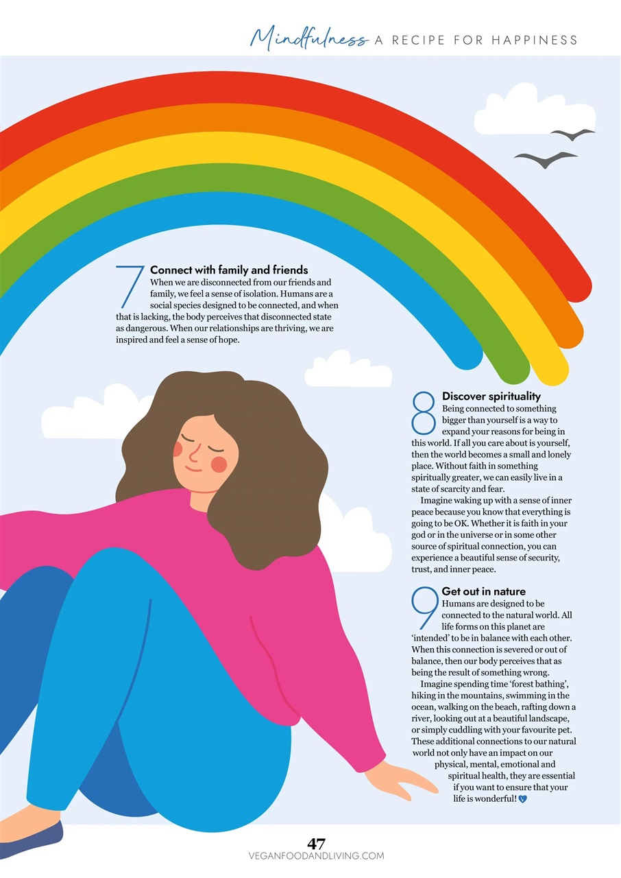 Vegan Food & Living Magazine Preview Pages