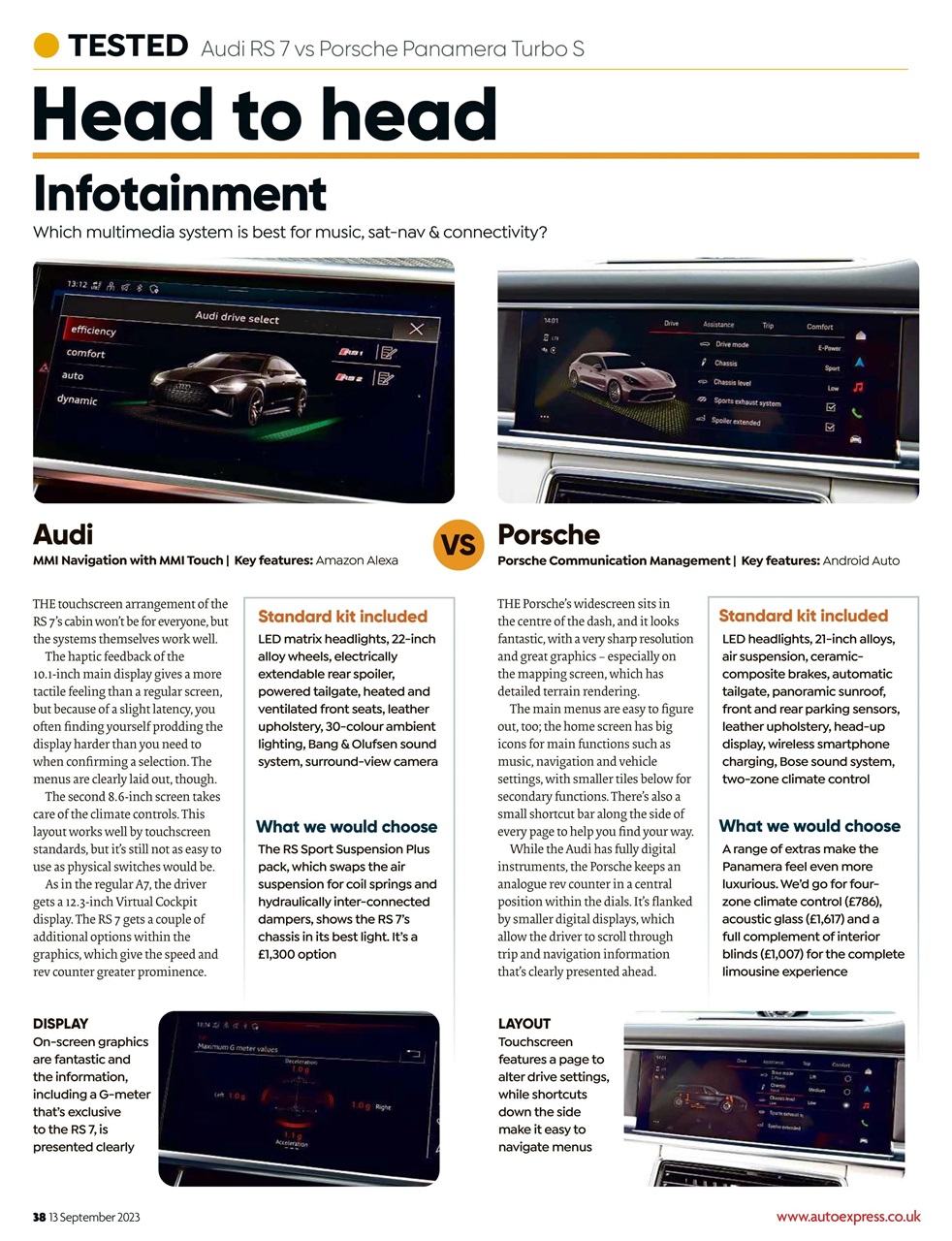 Auto Express Preview Pages
