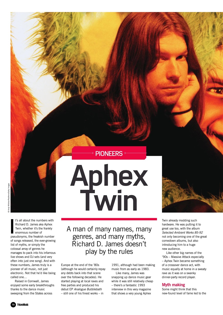 Future Music Preview Pages