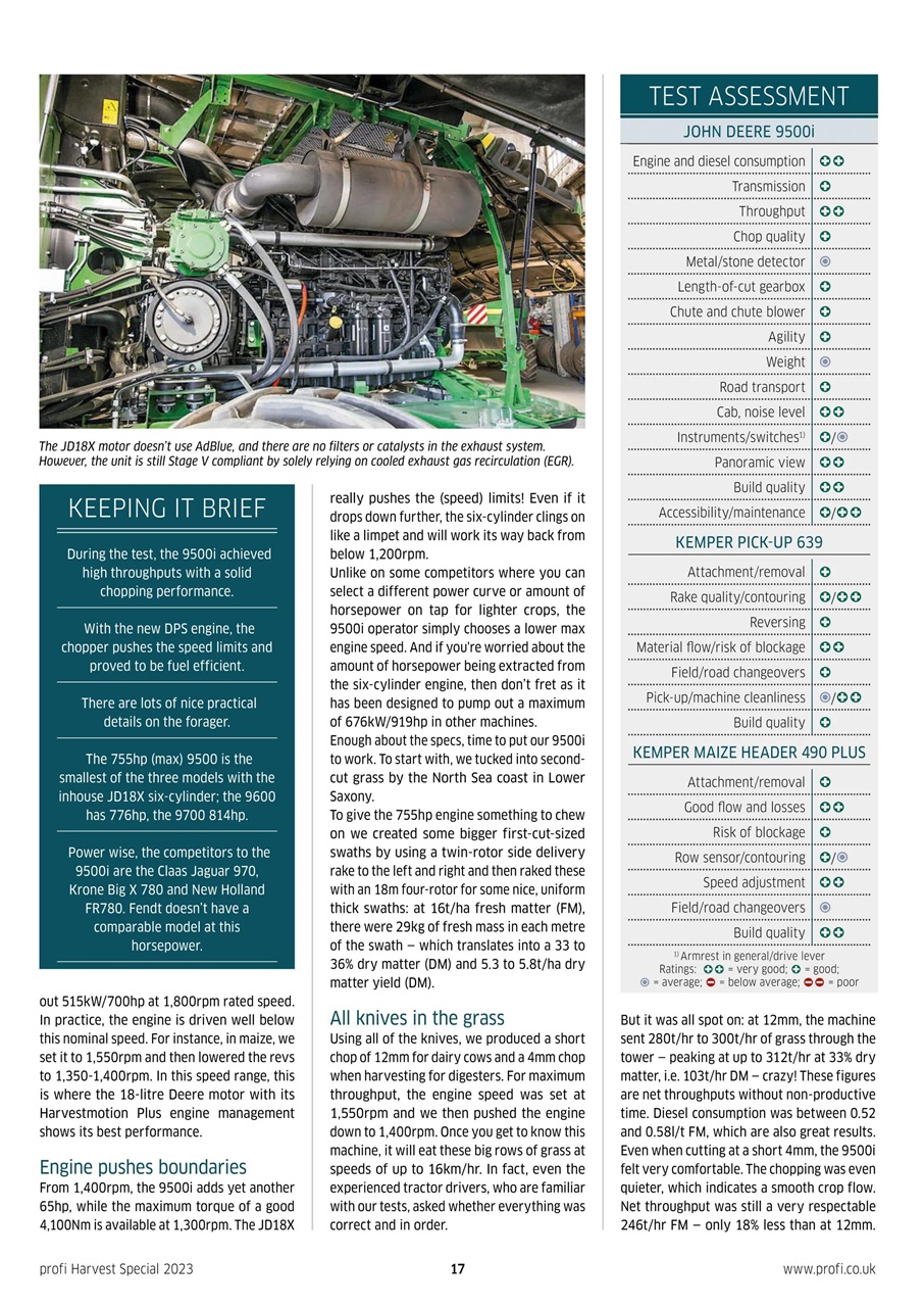 Profi International Preview Pages
